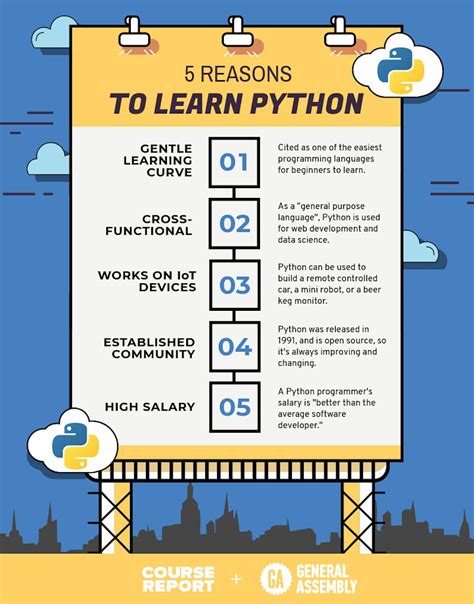 How can i learn python. Dec 16, 2022 · Here are six careers that are perfect for job applicants with Python skills. 1. Python Developer. Becoming a Python developer is the most direct job out there for someone who knows the Python programming language. A Python developer can be expected to: Build websites. Optimize data algorithms. 