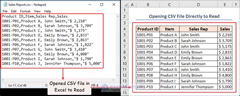 How can i read a csv file - Ask TOM - Oracle