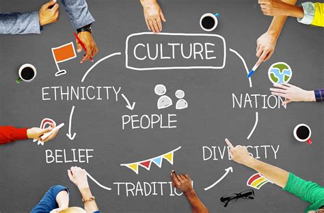 How can one be culturally competent through diversity. Things To Know About How can one be culturally competent through diversity. 