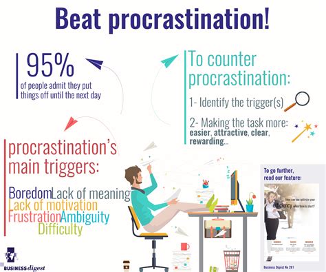 At the heart of procrastination are your emotions and ability to regulate your mood. In this book you will learn how to dial down negative emotions, and replace old habits with new ones that can help you stay on track with your tasks and goals. You will also learn how to treat your procrastination with compassion, rather than harsh judgements .... 