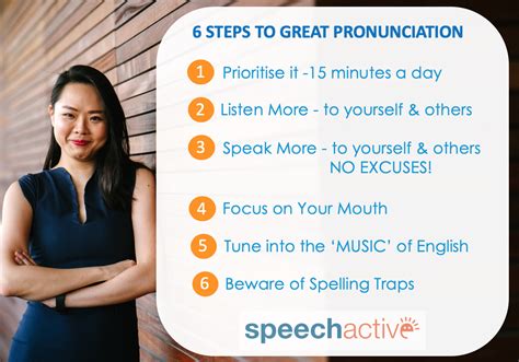 Start With a Word You Want to Learn. Step 1. Listen to the pronunciation.