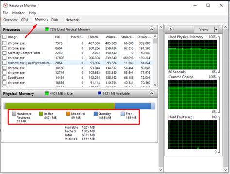 How can you check the memory status? - Madanswer