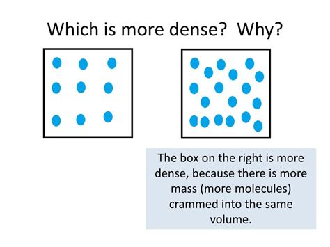 How can you make an object more dense? – Short-Fact