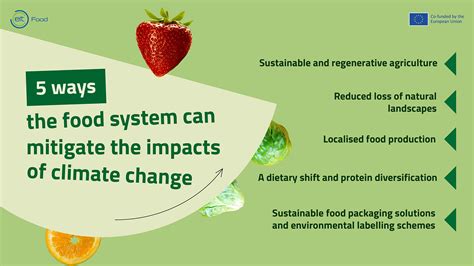 How changes in our diet can help mitigate climate change