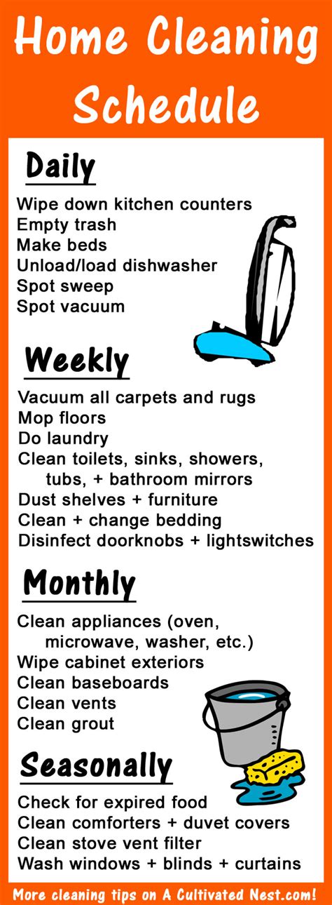How clean is your house tips