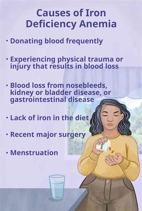 How common is iron deficiency anemia