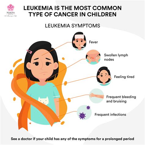 How common is leukemia in children