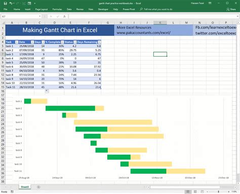 How create gantt chart in excel