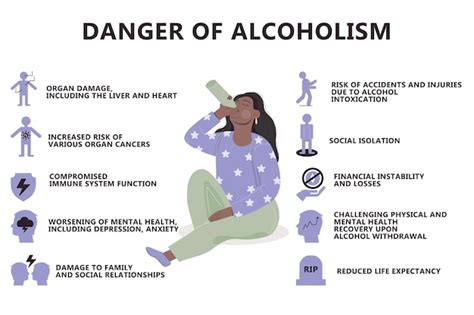 How dangerous is drinking alcohol