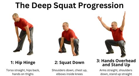 How deep should i squat