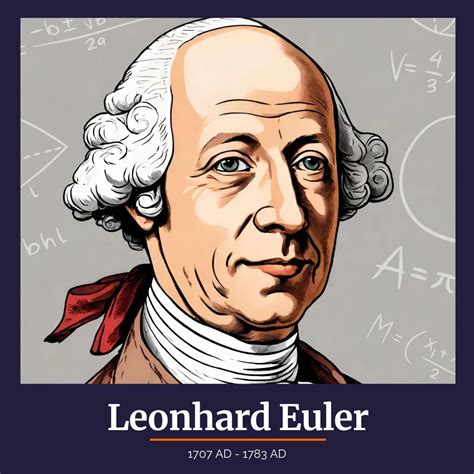 How did leonhard euler die
