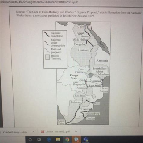 Evaluate the extent to which railroads affected the process of empire-building in Afro-Eurasia between 1860 and 1918. Document 1 Source: Petition in English to the British …. 