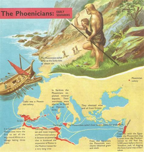 How did the Phoenicians