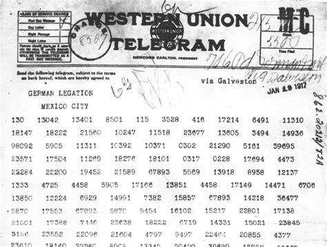 How did the Zimmermann Note affect American neutrality?