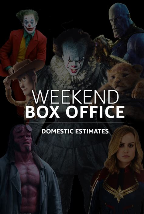 How did the box office do this weekend. Domestic Box Office Weekends For 2024. By Year. 2024. Data as of Feb 29, 1:34 PST. 