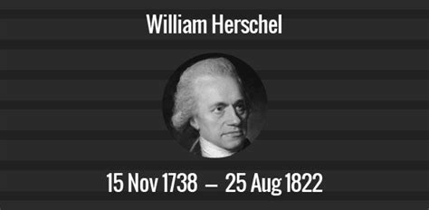How did william herschel die