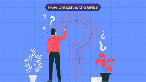 How difficult is the gre. In addition, remember that late summer and early fall are the busiest times for GRE testing, so that trend could also make finding an appointment more difficult. The at-home test is also a great option for you if you worry that you could be distracted or bothered by features of the testing center, such as noises from other test takers or ... 