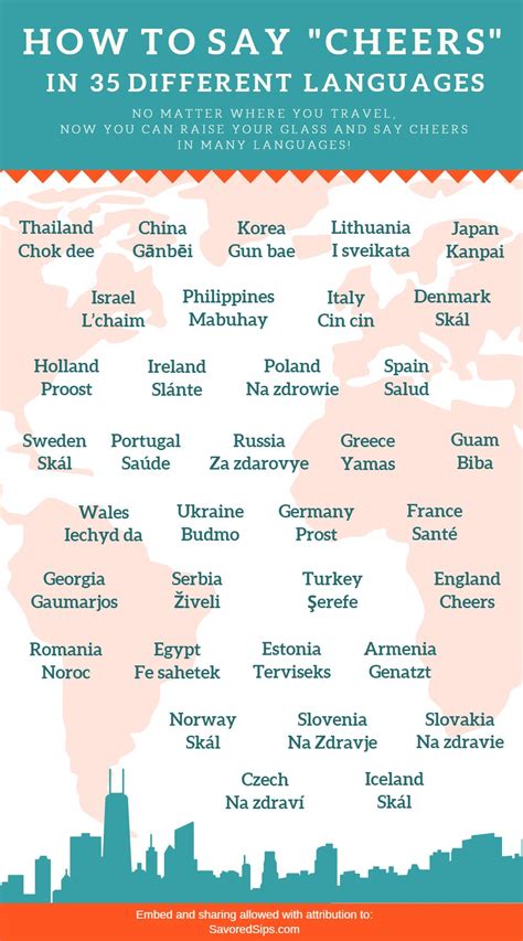 How do Basque say cheers