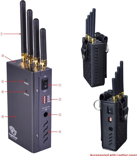 How do Cell Phone Jammers Work? - The Signal Jammer