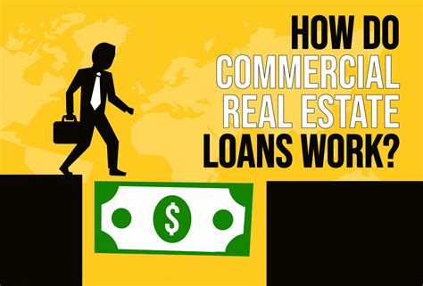 How do Commercial Real Estate Loans Work?