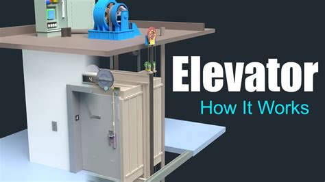 How do Elevators work(Animation) - YouTube