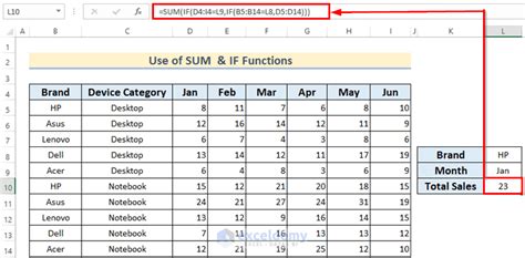 How do I aggregate and take the sum of a column based on an if ...