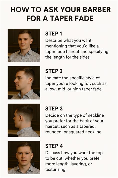 How do I ask for a fade
