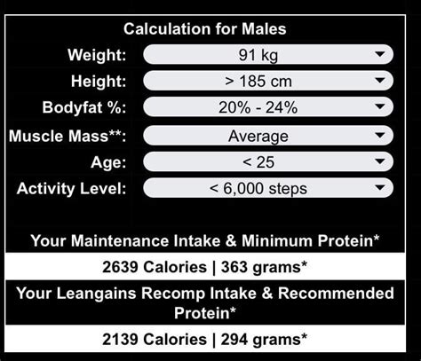 How do I consume 300-400g of protein a day?. : r/leangains