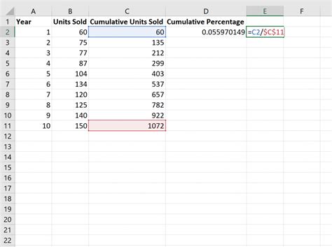 How do I do cumulative percentage change? SAP Community