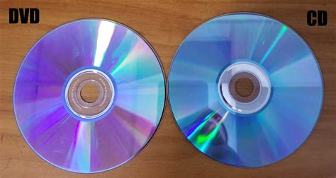 How do I download the CD or DVD images to begin my …