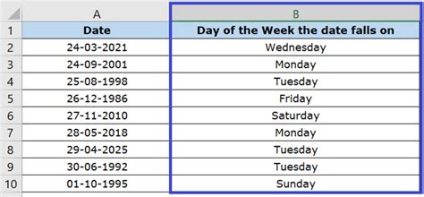 How do I get the date of the first day of a given week?