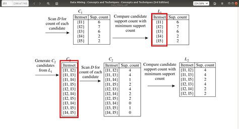 How do I join two lists in Java? - Stack Overflow