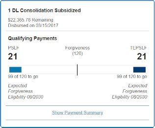 How do I make sure my payments count toward PSLF?