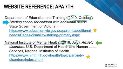 How do I reference PRISMA using APA (7th ed.). style?.