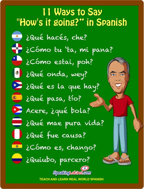 How do I say " Well, " in Spanish : r/Spanish - Reddit