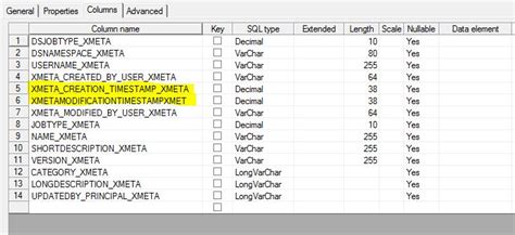 How do I schedule a Datastage in Unix? - CompuHoy.com