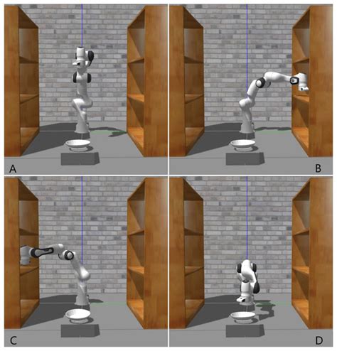 How do I set the inital pose of a robot in gazebo?