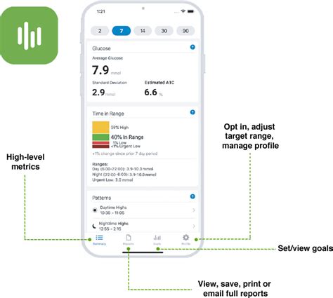 How do I share data with my clinic using Dexcom Clarity …