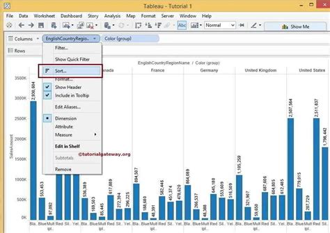 How do I sort data in my Output? - Tableau Software