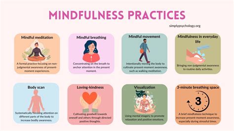 How do I start practicing mindfulness