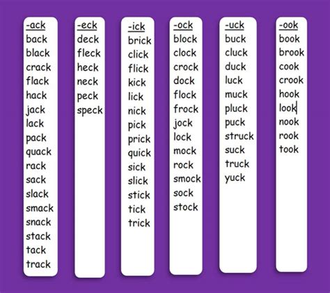 How do I teach CVC words that end in ck and words that end in ook