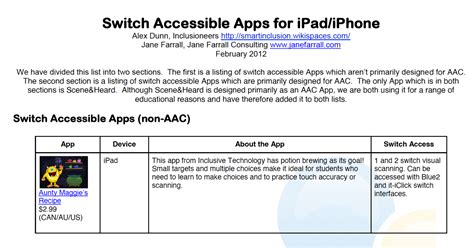 How do I use a switch with an iPad? - Jane Farrall Consulting