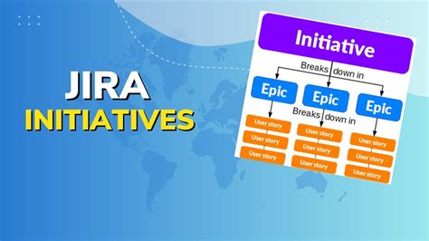 How do I use initiatives in Jira? – KnowledgeBurrow.com