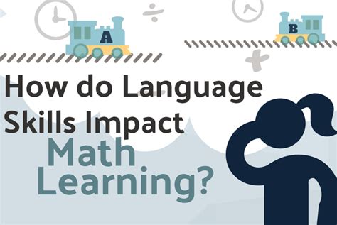 How do Language Skills Impact Math Learning?