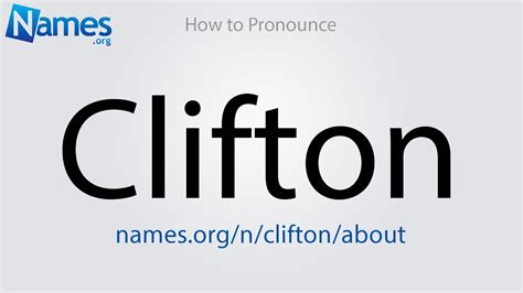 How do You Pronounce Clifton