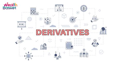 How do banks use financial derivatives? - FutureLearn