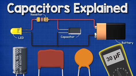 How do capacitors work. A parallel plate capacitor kept in the air has an area of 0.50m 2 and is separated from each other by a distance of 0.04m. Calculate the parallel plate capacitor. Solution: Given: Area A = 0.50 m 2, Distance d = 0.04 m, relative permittivity k = 1, ϵ o = 8.854 × 10 −12 F/m. The parallel plate capacitor formula is expressed by, 