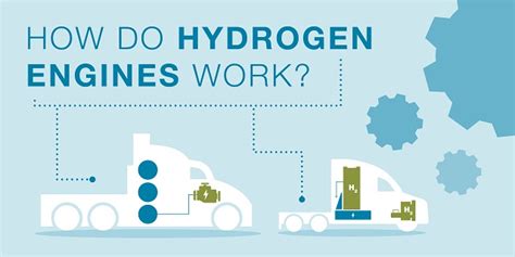 How do hydrogen engines work? Cummins Inc