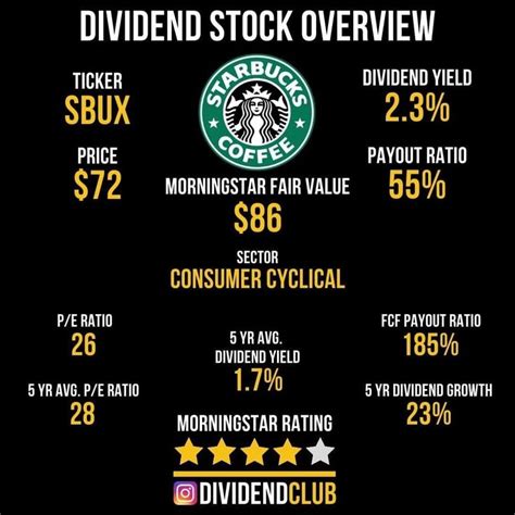 Feb 10, 2023 · Starbucks (SBUX-0.10%) investors lik