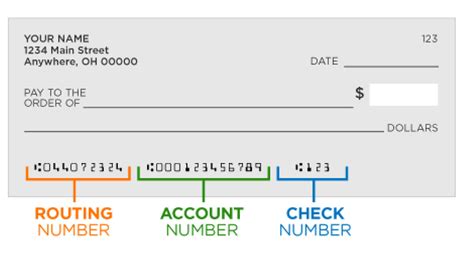Routing numbers are required for many types of financial transactions, including check processing and wire transfers. Like the account number, the routing number can be found at the bottom of a .... 